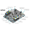 Программируемый контроллер mCore Control Board for mBot - «globural.ru» - Оренбург