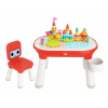 Набор мебели Play Table Sets - «globural.ru» - Оренбург