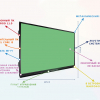 Интерактивная панель "Smart School Board 98" - «globural.ru» - Оренбург