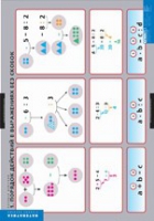 Математика Порядок действий (комплект таблиц) - «globural.ru» - Оренбург