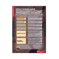 ОБЖ Основы безопасности жизнедеятельности (комплект таблиц) - «globural.ru» - Оренбург