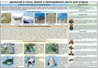 Комплект плакатов "Горная подготовка" - «globural.ru» - Оренбург