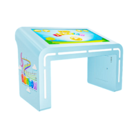 Детский стол Leo 32" - «globural.ru» - Оренбург