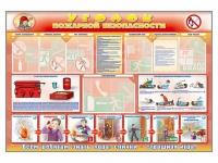 Стенд-уголок "Уголок пожарной безопасности" (для общеобразовательных учреждений) - «globural.ru» - Оренбург