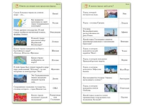 Комплект карточек (10) "Обучающий калейдоскоп. Города и страны" - «globural.ru» - Оренбург