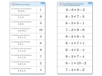 Комплект карточек (10) "Обучающий калейдоскоп. Больше, меньше, равно" - «globural.ru» - Оренбург
