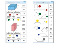 Комплект карточек (10) "Обучающий калейдоскоп. Геометрические фигуры" - «globural.ru» - Оренбург