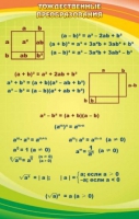 Стенд "Тождественные преобразования" - «globural.ru» - Оренбург