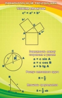 Стенд "Прямоугольный треугольник" - «globural.ru» - Оренбург