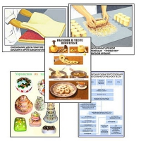 Плакаты ПРОФТЕХ "Кондитерские изделия" (24 пл, винил, 70х100) - «globural.ru» - Оренбург