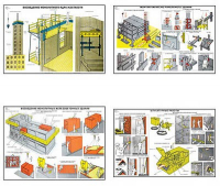 Плакаты "Строительно-монтажные работы" - «globural.ru» - Оренбург