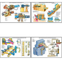 Плакаты "Деревообрабатывающие станки" - «globural.ru» - Оренбург