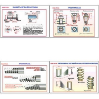 Плакаты ПРОФТЕХ "Виды резьбы" (5 пл, винил, 70х100) - «globural.ru» - Оренбург