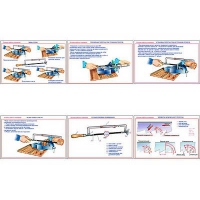 Плакаты ПРОФТЕХ "Основы работы ножовкой" (6 пл, винил, 70х100) - «globural.ru» - Оренбург