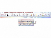 Интерактивный стенд-лента "Шкала электромагнитных колебаний" адаптивный, с сенсорным пультом управления и планшетом со шрифтом Брайля (физика) - «globural.ru» - Оренбург