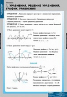 Математика Уравнения. Графическое решение уравнений (комплект таблиц) - «globural.ru» - Оренбург