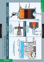 Химия. Химическое производство. Металлургия (комплект таблиц) - «globural.ru» - Оренбург