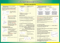 Таблица Векторы в пространстве (Стереометрия) 1000*1400 винил - «globural.ru» - Оренбург