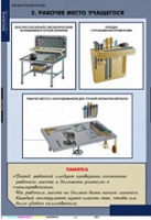 Технология. Технология обработки металлов (комплект таблиц) - «globural.ru» - Оренбург