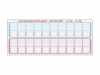 Панно демонстрационное магнитно-маркерное для изучения состава числа "Объекты, предназначенные для демонстрации последовательного пересчета от 0 до 10; от 0 до 20" + комплект тематических магнитов КМ-7 - «globural.ru» - Оренбург