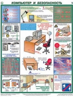 Плакаты "Компьютер и безопасность" (2 листа, размер 450х600) - «globural.ru» - Оренбург