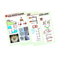 Комплект таблиц по физике "Механика-1. Кинематика. Динамика" (12 таблиц,формат А1, лам.) - «globural.ru» - Оренбург