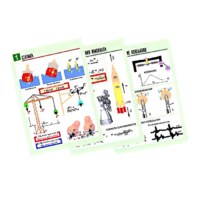 Комплект таблиц по физике "Механика-2. Законы сохранения. Колебания и волны" (8 таблиц, формат А1, лам.) - «globural.ru» - Оренбург