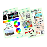 Комплект таблиц по физике "Оптика. Специальная теория относительности" (14 таблиц, формат А1, лам.) - «globural.ru» - Оренбург