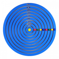 Бизиборд «Солнечная система» - «globural.ru» - Оренбург