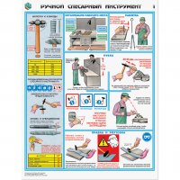 Плакаты "Ручной слесарный инструмент" - «globural.ru» - Оренбург