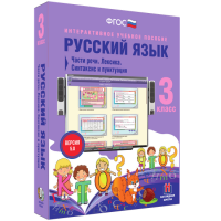 Русский язык 3 класс. Части речи. Лексика. Синтаксис и пунктуация - «globural.ru» - Оренбург