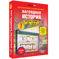 Наглядная история. История России XVII - XVIII веков. 7 класс - «globural.ru» - Оренбург