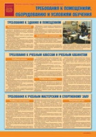 Комплект плакатов "Уголок по охране труда и технике безопасности в образовательном учреждении" - «globural.ru» - Оренбург