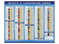 Стенд "Флаги и население мира" (вариант 1) - «globural.ru» - Оренбург