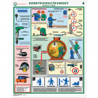 Плакат "Электроинструмент" - «globural.ru» - Оренбург