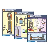 Комплект таблиц по химии демонстрационный "Химическое производство. Металлургия" (16 таблиц, формат А1, лам.) - «globural.ru» - Оренбург