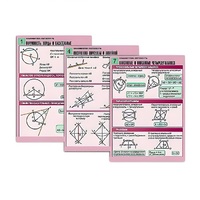 Комплект таблиц по геометрии "Планиметрия. Окружность" (8 табл., формат А1, лам.) - «globural.ru» - Оренбург