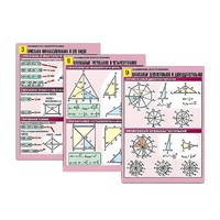 Комплект таблиц по геометрии "Планиметрия. Многоугольники" (10 табл., формат А1, лам.) - «globural.ru» - Оренбург