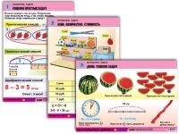Комплект таблиц для начальной школы "Математика. Задачи" - «globural.ru» - Оренбург