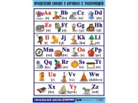 Таблица демонстрационная "Французский алфавит в картинках"(винил 100х140) - «globural.ru» - Оренбург