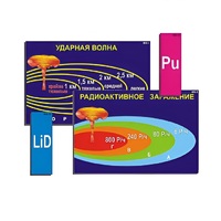 Модель-аппликация "Ядерное оружие" (ламинированная) - «globural.ru» - Оренбург