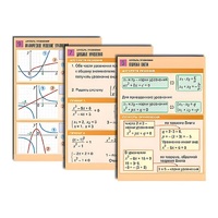 Комплект таблиц по алгебре "Алгебра. Функции, их свойства и графики" (8 табл., формат А1, лам.) - «globural.ru» - Оренбург