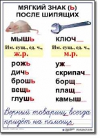  Русский язык. 3 класс. Комплект таблиц по русскому языку для начальной школы. Учебно наглядные пособия - «globural.ru» - Оренбург