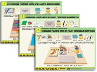 Комплект таблиц для  начальной школы "Технология. Организация рабочего места" - «globural.ru» - Оренбург