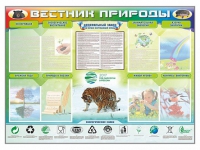 Стенд-уголок "Вестник природы" (вариант 1) - «globural.ru» - Оренбург