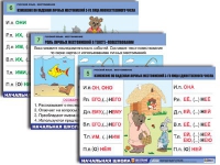 Комплект таблиц для начальной школы "Русский язык. Местоимение" - «globural.ru» - Оренбург