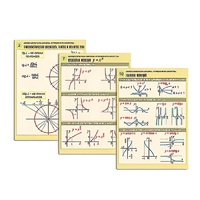 Комплект таблиц "Алгебра и начала анализа. Функции и их свойства" (14 табл., формат А1, лам) - «globural.ru» - Оренбург