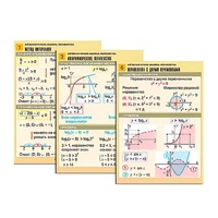 Комплект таблиц "Алгебра и начала анализа. Неравенства" (6 табл., формат А1, лам.) - «globural.ru» - Оренбург