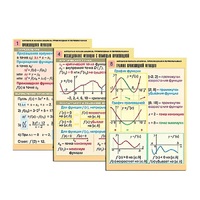 Комплект таблиц "Алгебра и начала анализа. Производная и первообразная" (12 табл., формат А1, лам.) - «globural.ru» - Оренбург