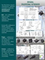 Стенд "Виды, разрезы, сечения" - «globural.ru» - Оренбург
